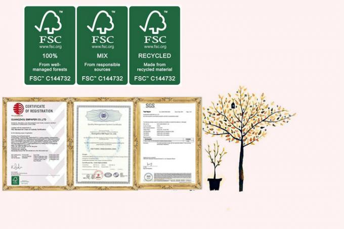 1.3mm 1.5mm Blue Green Lacquered Solid Paperboard For Dresser Nightstand Boxes